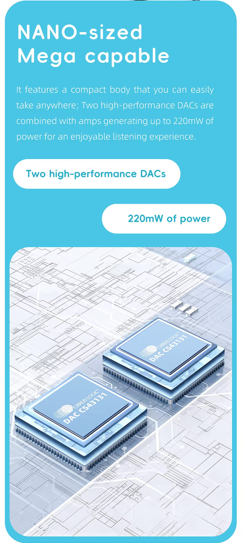 Apos Audio FiiO Headphone DAC/Amp FiiO Snowsky RETRO NANO Bluetooth DAC and Headphone Amplifier