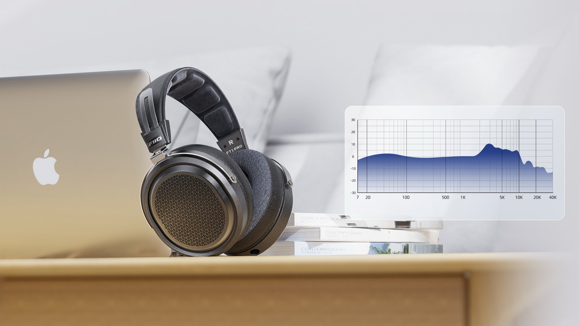 Apos Audio FiiO Headphone FiiO FT1 Pro Open-Back Planar Headphones