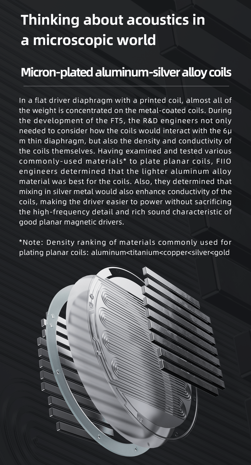 Apos Audio FiiO Headphone FiiO FT5 90mm Open Back Planar Magnetic Headphones (Apos Certified Refurbished)