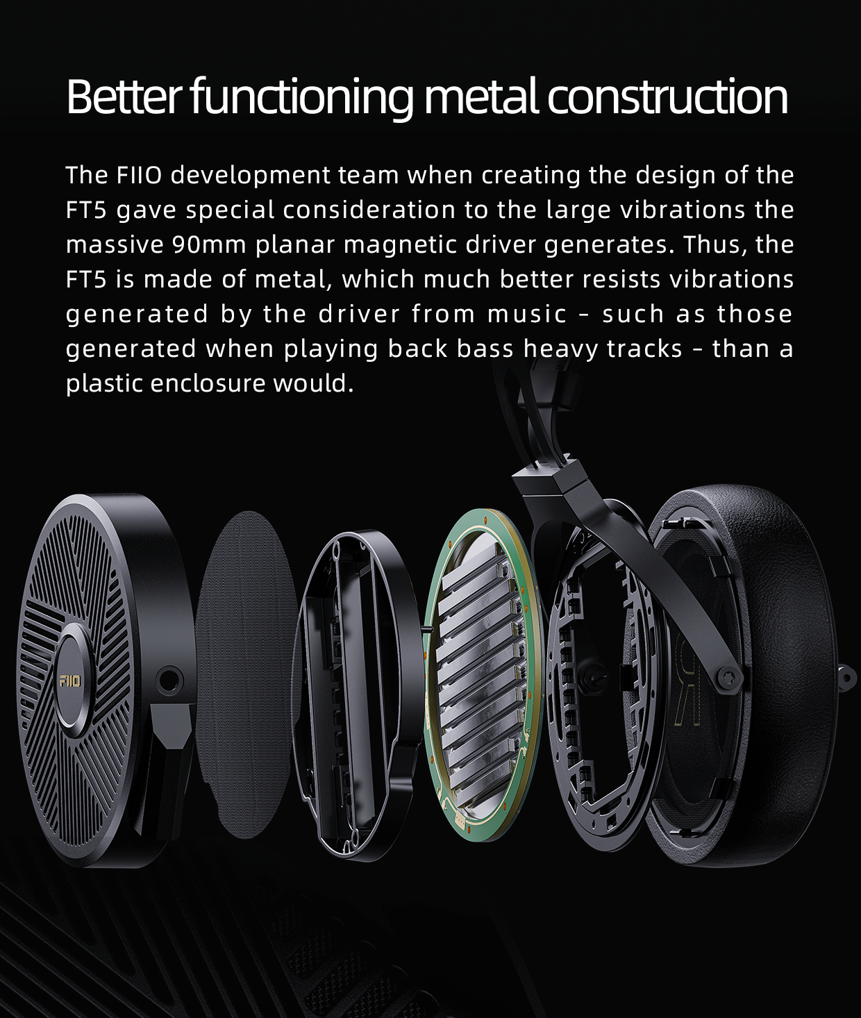 Dynamic Drivers Planar Magnetic Driver For Sale Moondrop May