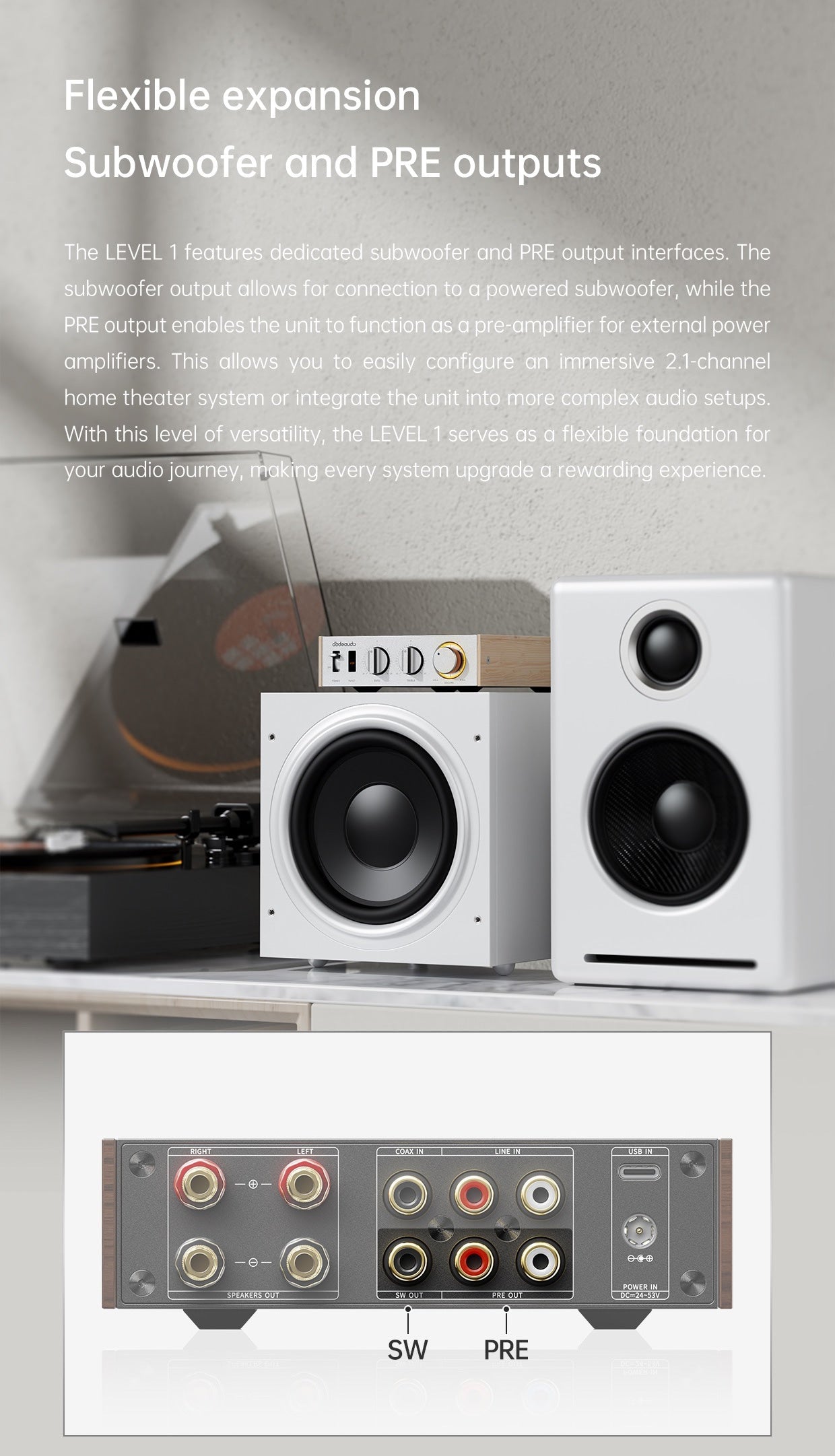 Apos Audio FiiO Speaker Amp FiiO Jade Audio LEVEL 1 Power Amplifier