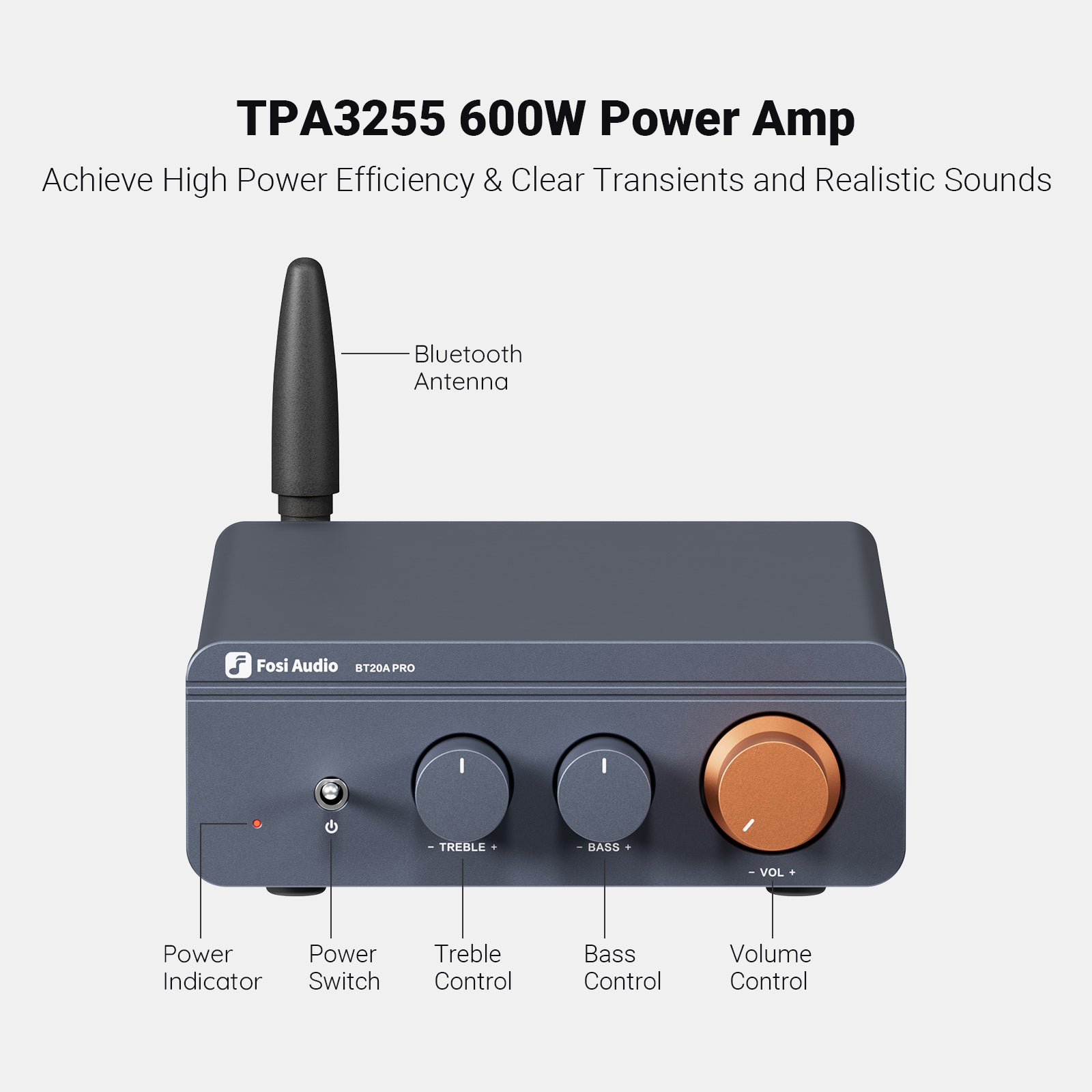 Fosi Audio BT20A Pro 2-Channel Bluetooth Power Amplifier – Apos