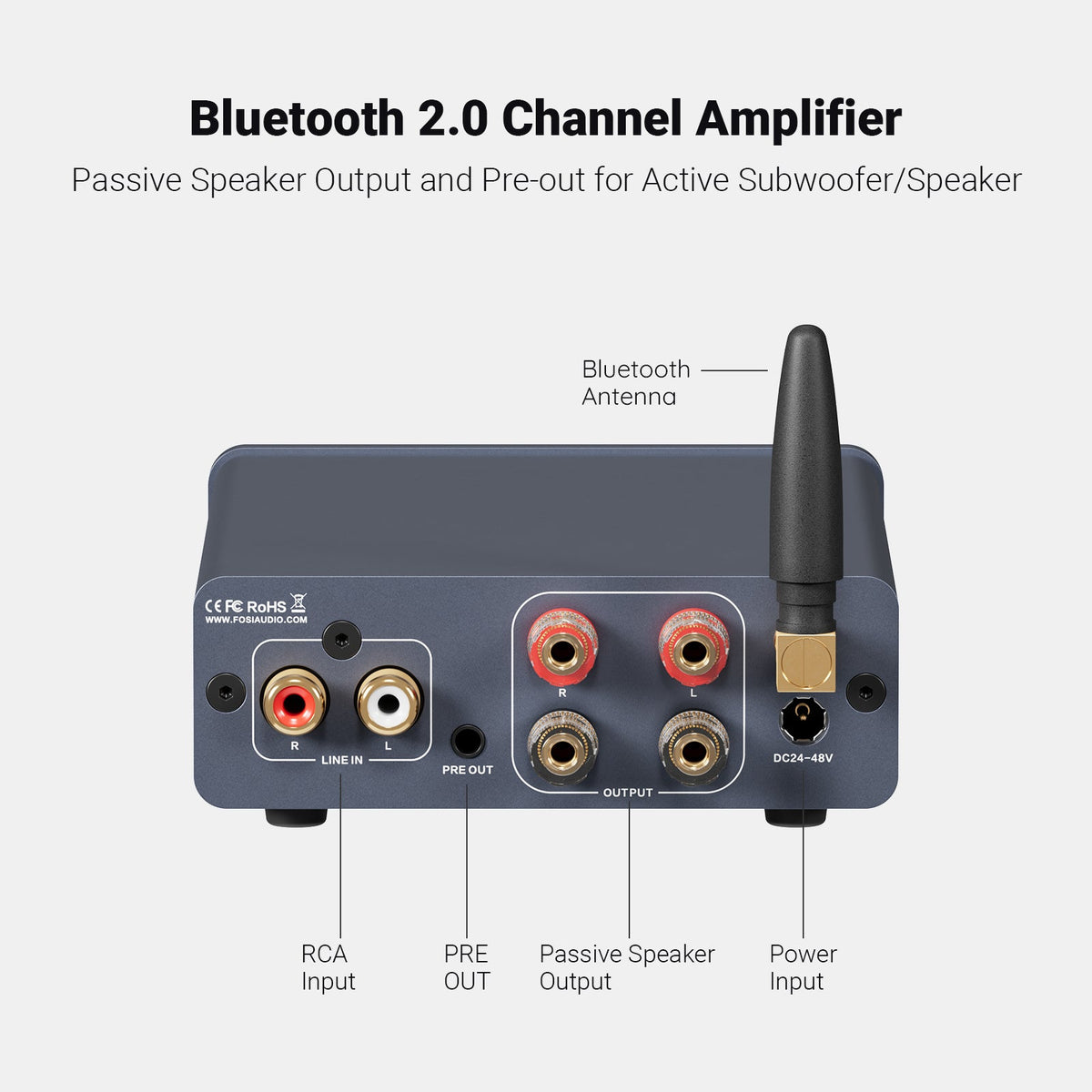 Fosi Audio BT20A Pro 2-Channel Bluetooth Power Amplifier