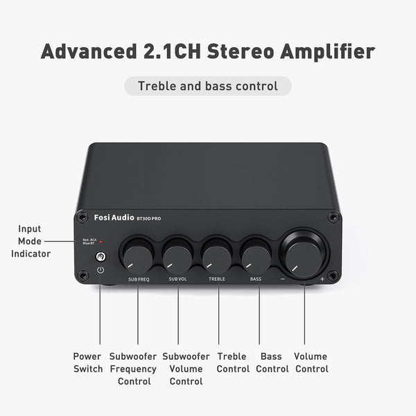 Apos Audio Fosi Audio Headphone DAC/Amp Fosi Audio BT30D Pro Bluetooth 5.0 2.1 Channel Power Amplifier