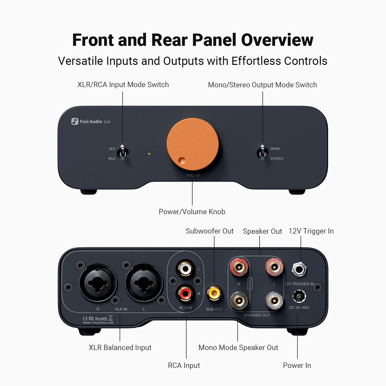 Apos Audio Fosi Audio Headphone DAC/Amp Fosi Audio ZA3 Balanced Stereo Home Theater Power Amplifier