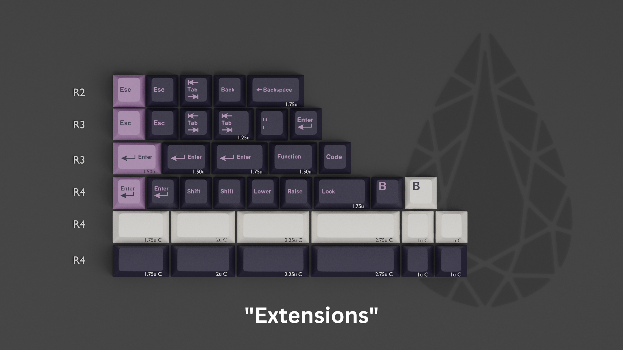 Apos Audio GMK Keycaps GMK Amethyst Keycap Set