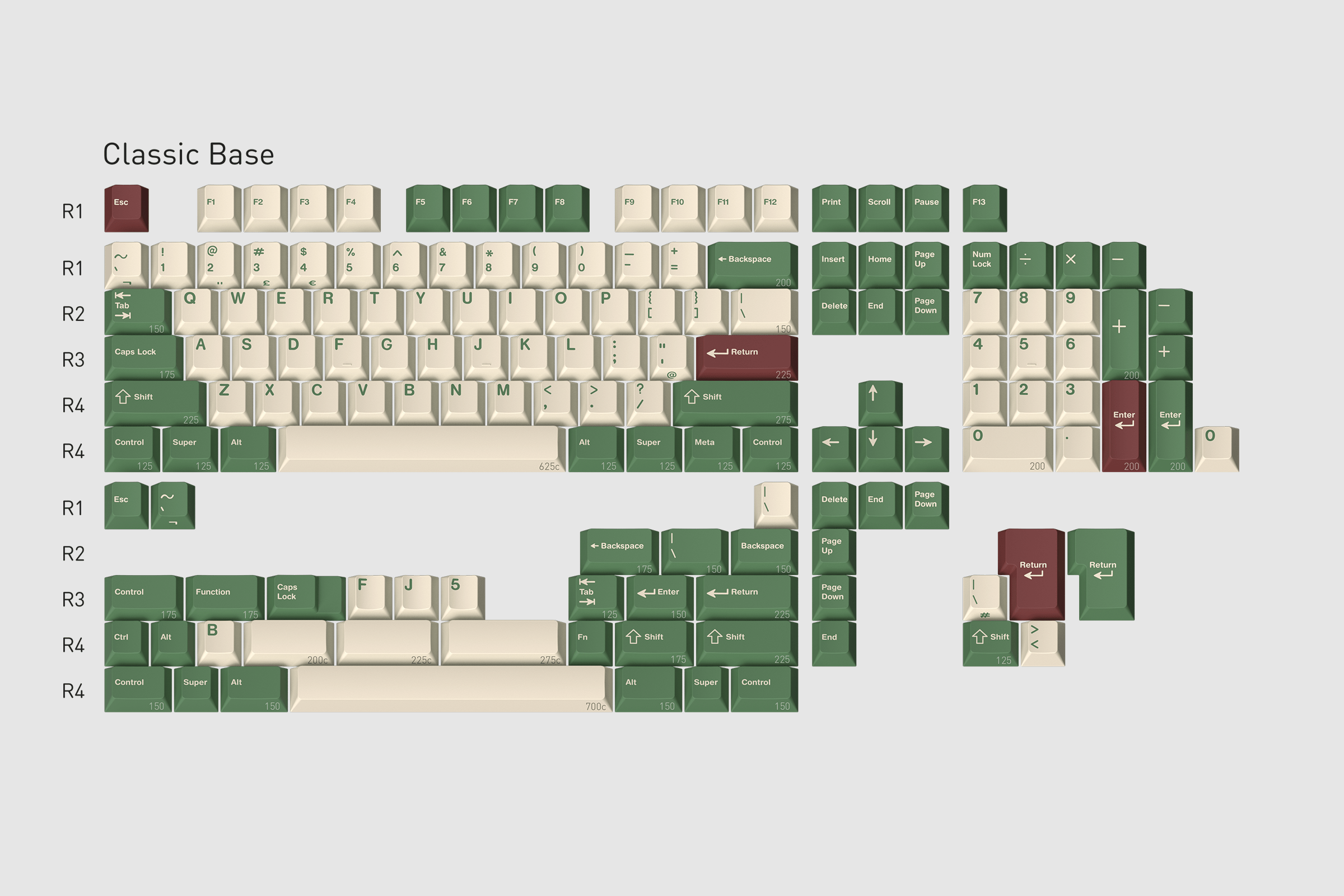 Apos Audio GMK Keycaps GMK Camping R3 Keycap Set