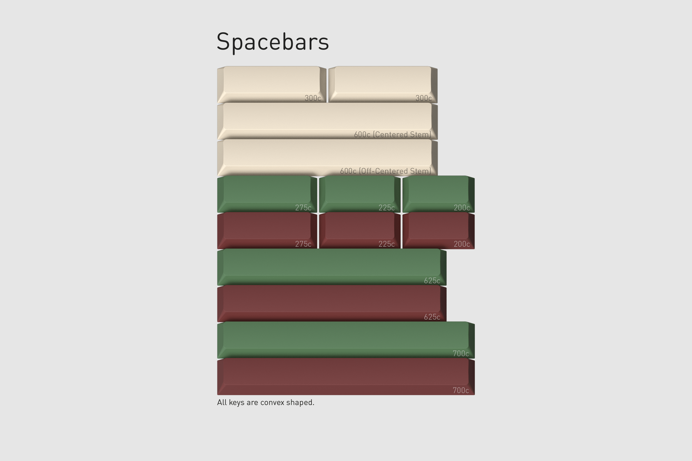 Apos Audio GMK Keycaps GMK Camping R3 Keycap Set