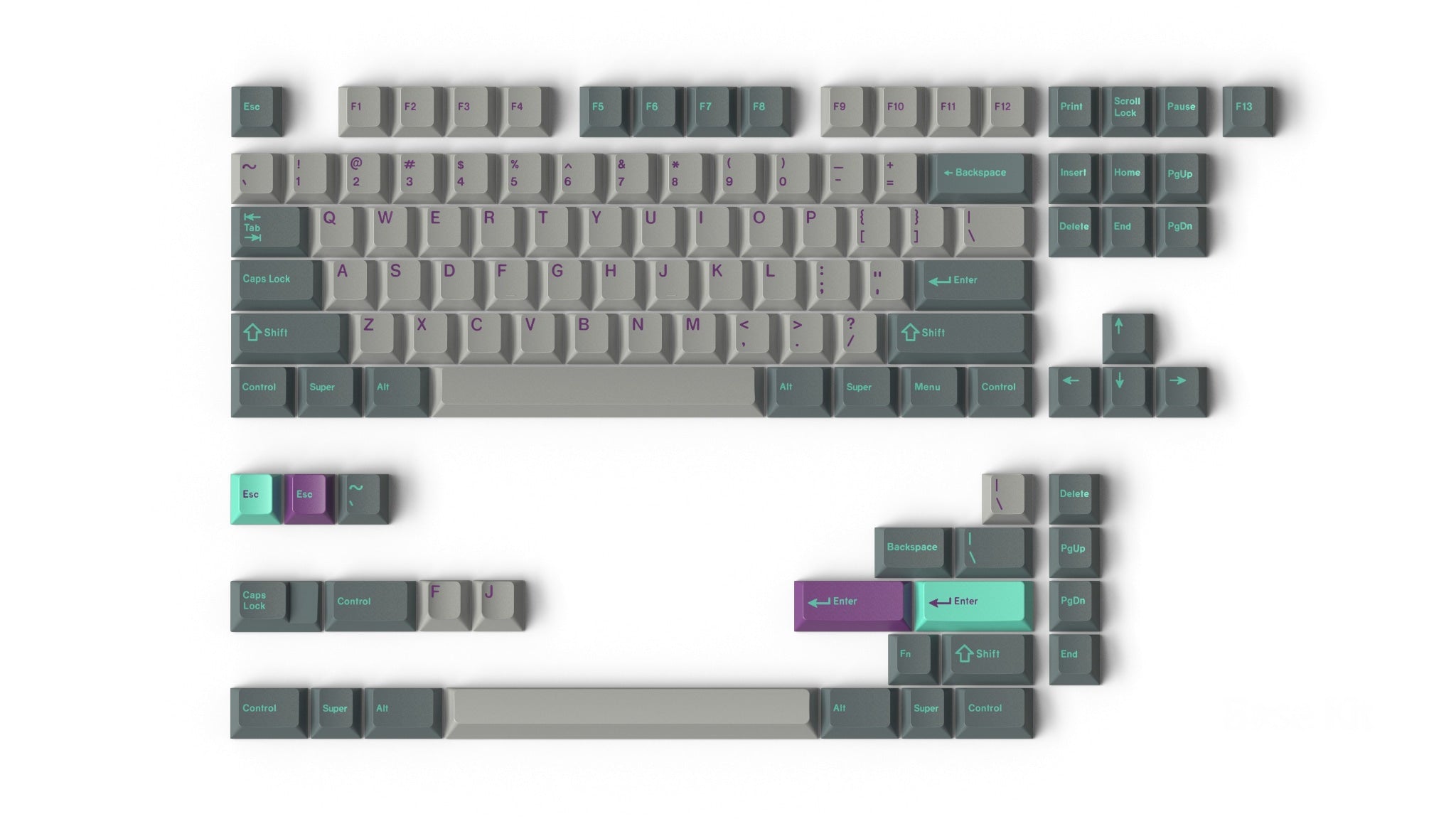 Apos Audio GMK Keycaps GMK CYL Hyperfuse Origins Keycap Set