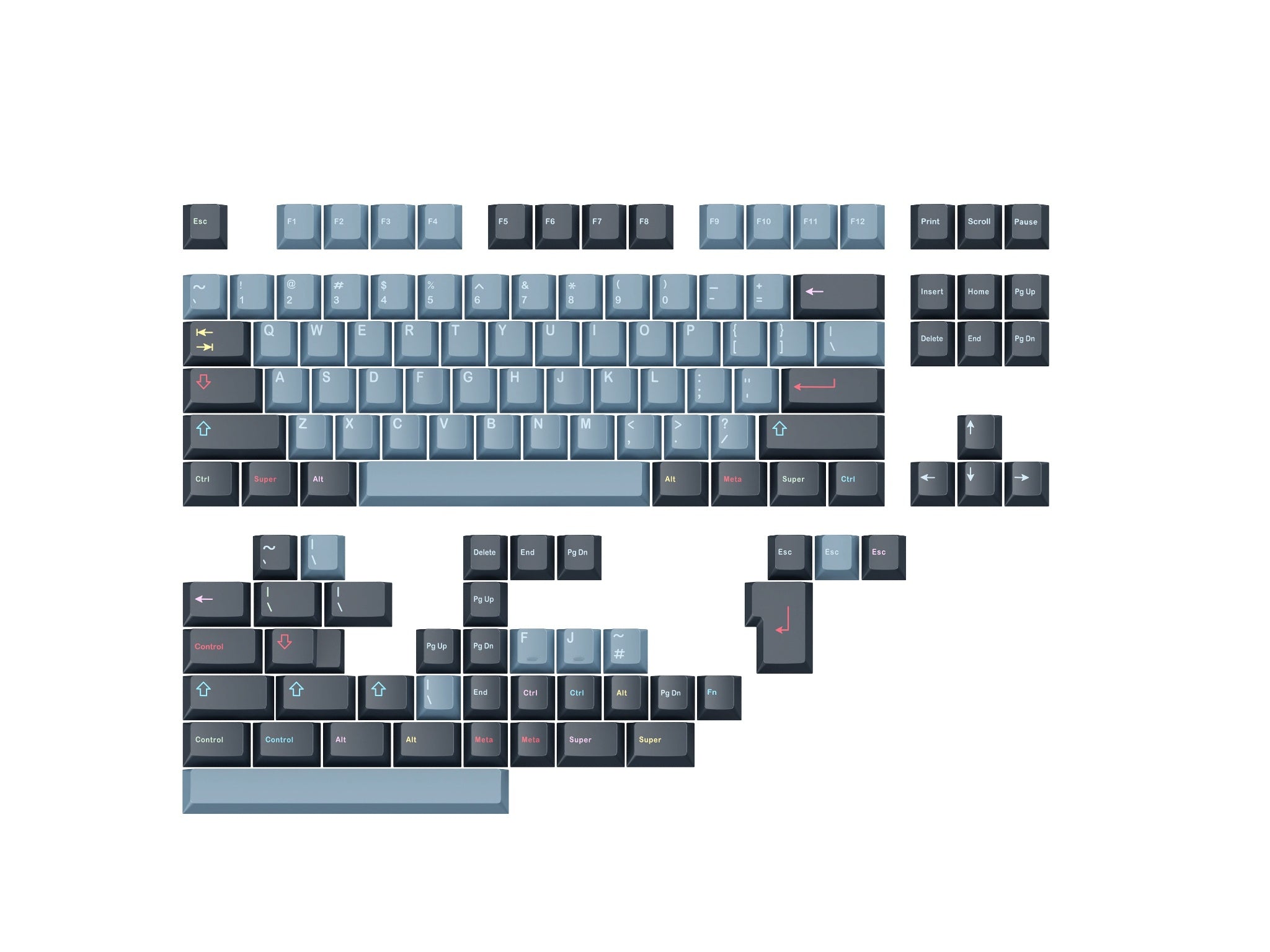 Apos Audio GMK Keycaps GMK CYL Nord Keycap Set