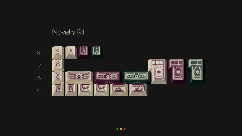 Apos Audio GMK Keycaps GMK Fleuriste Keycap Set