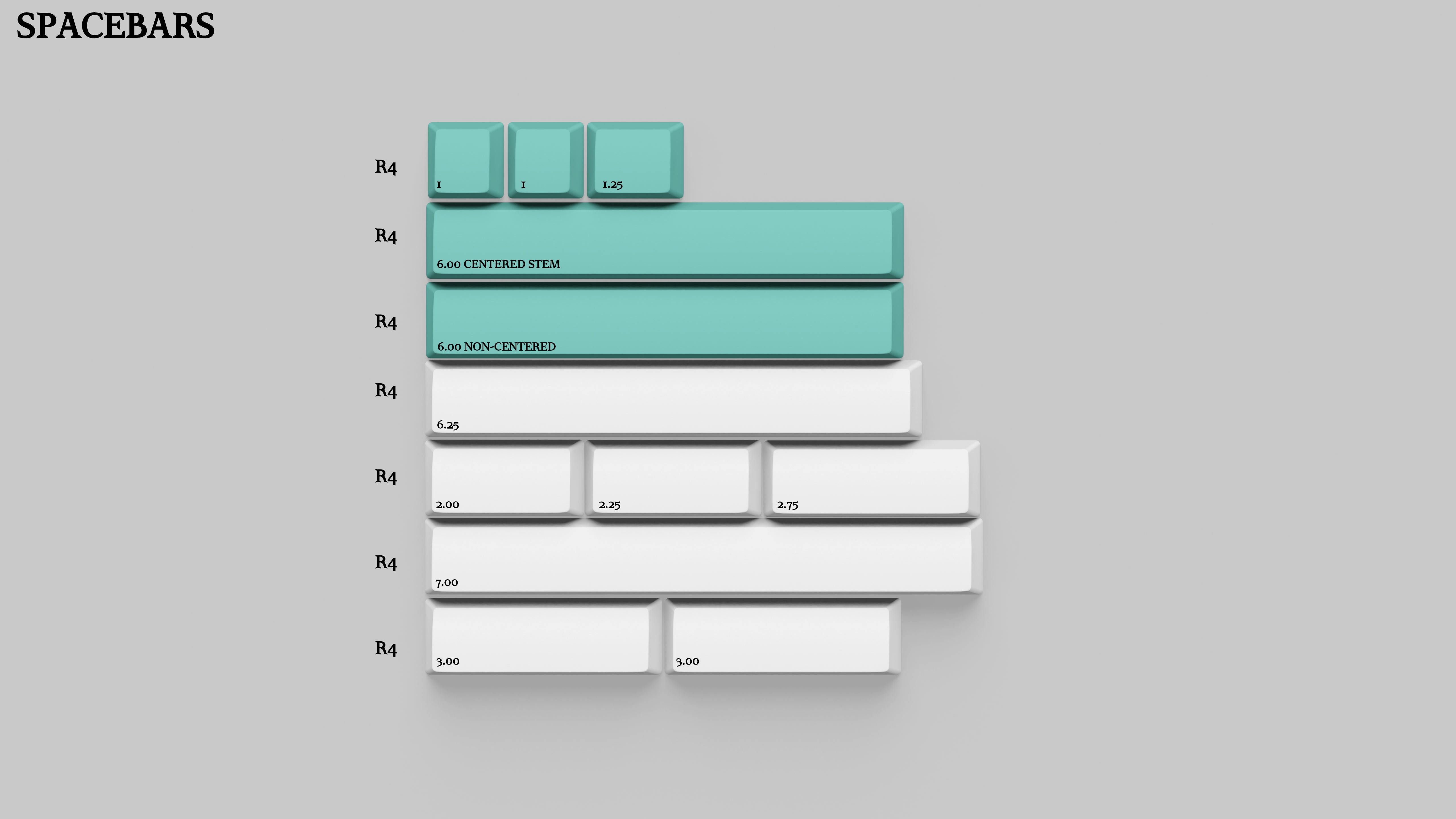 Apos Audio GMK Keycaps GMK Haku Keycap Set