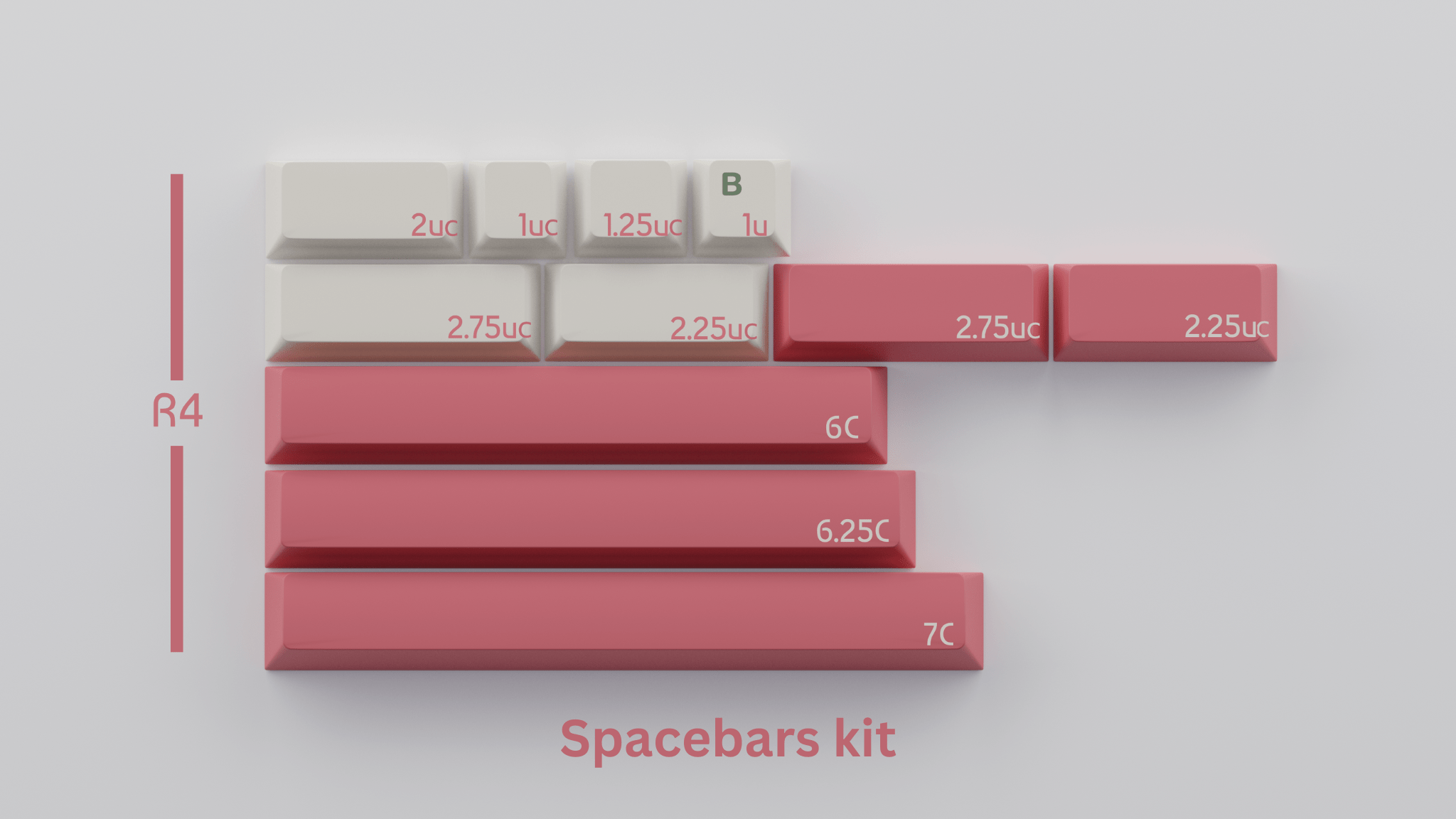 Apos Audio GMK Keycaps GMK Hanami Dango Keycap Set