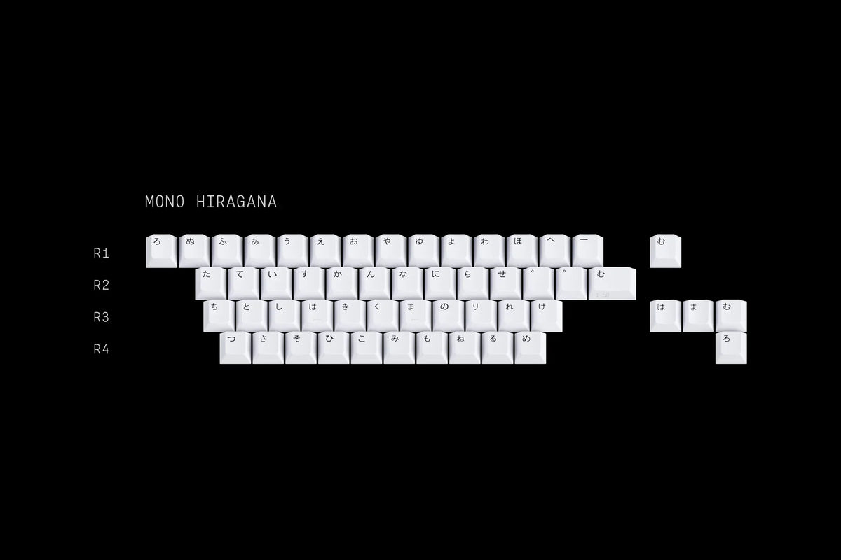 Apos Audio GMK Keycaps GMK Modern Ink Keycap Set