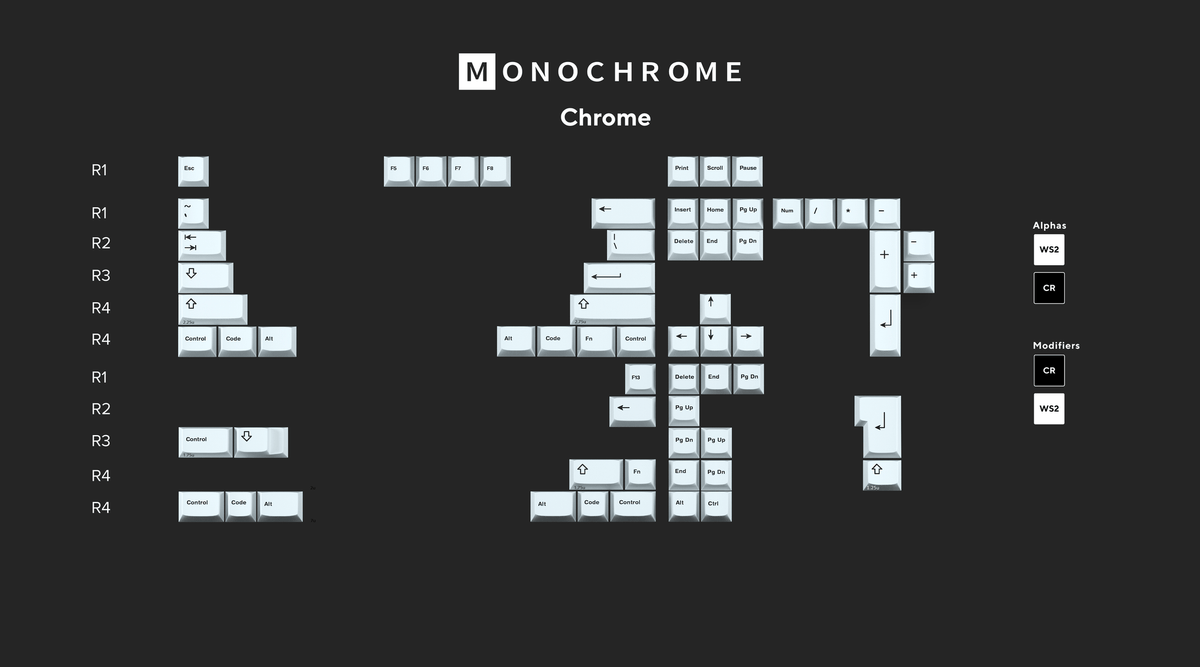 Gmk Terminal R2 Layout GMK Monochrome R2 Keycap Set