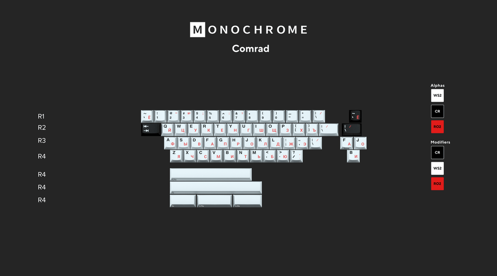 GMK Monochrome R2 Keycap Set