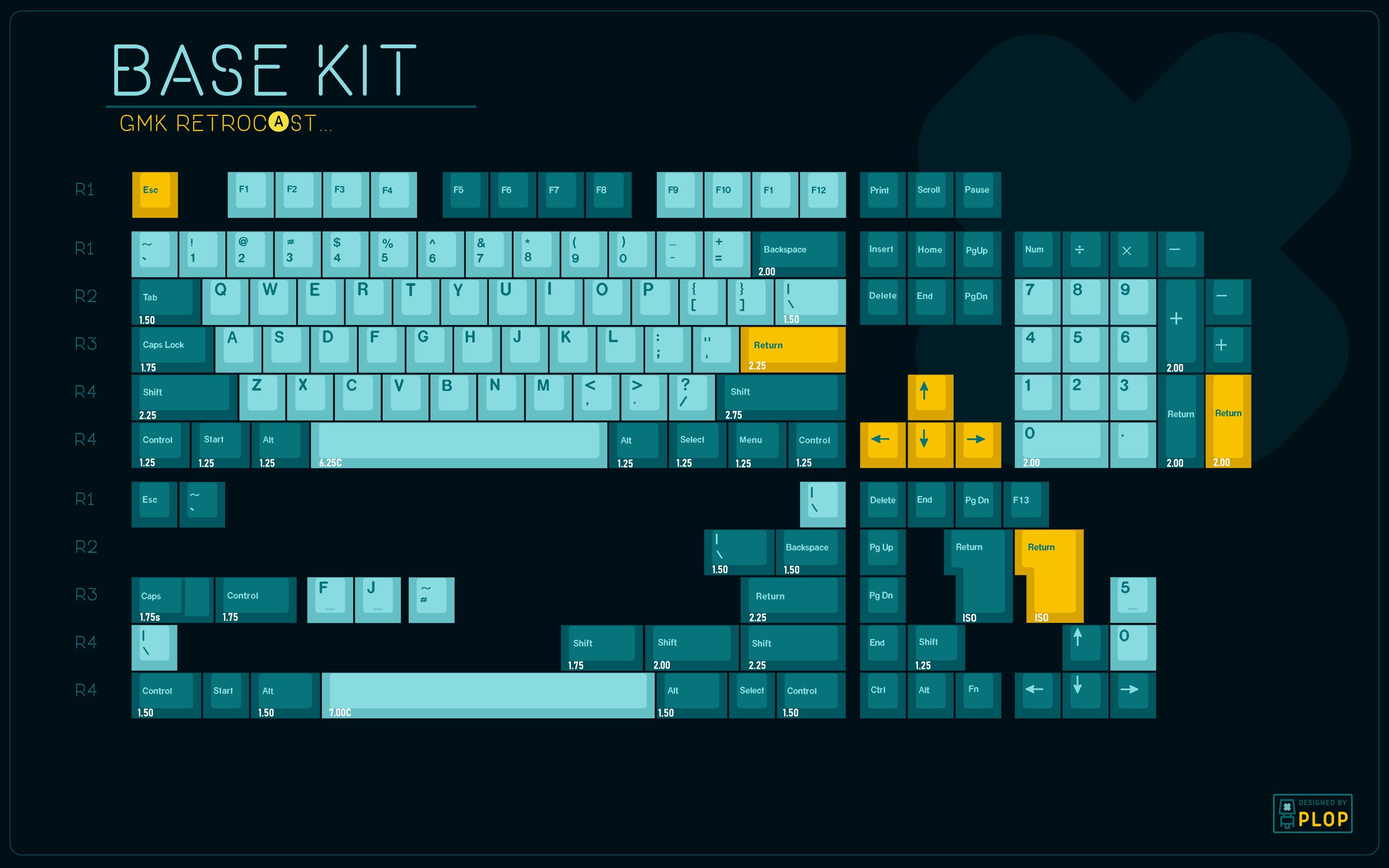 Apos Audio GMK Keycaps GMK Retrocast Keycap Set