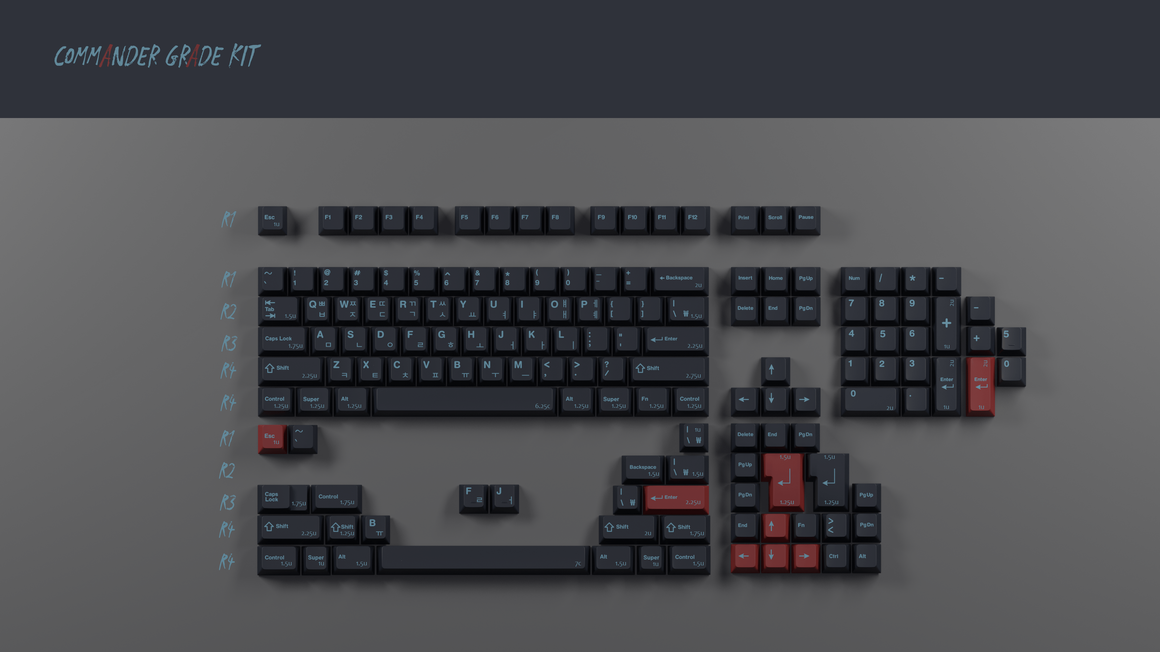 Apos Audio GMK Keycaps GMK Shadow Keycap Set