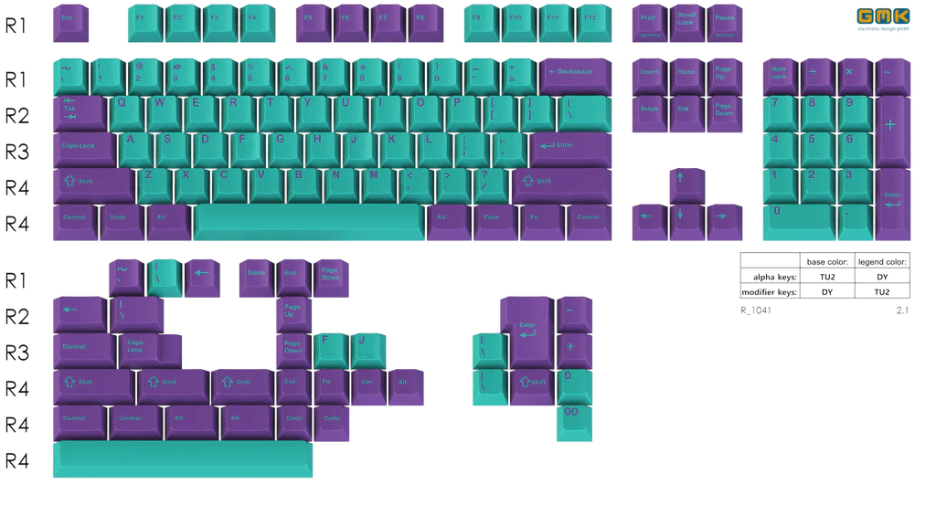 Apos Audio GMK Keycaps GMK Skeletor Keycap Set