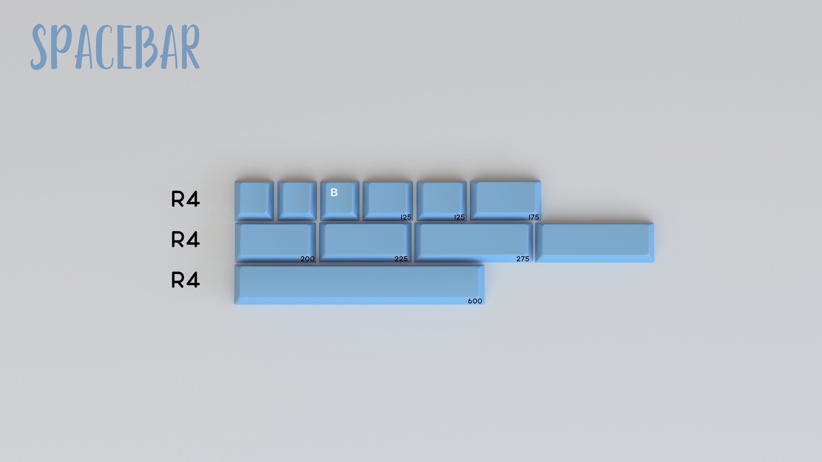 Apos Audio GMK Keycaps GMK Yeeti Keycap Set