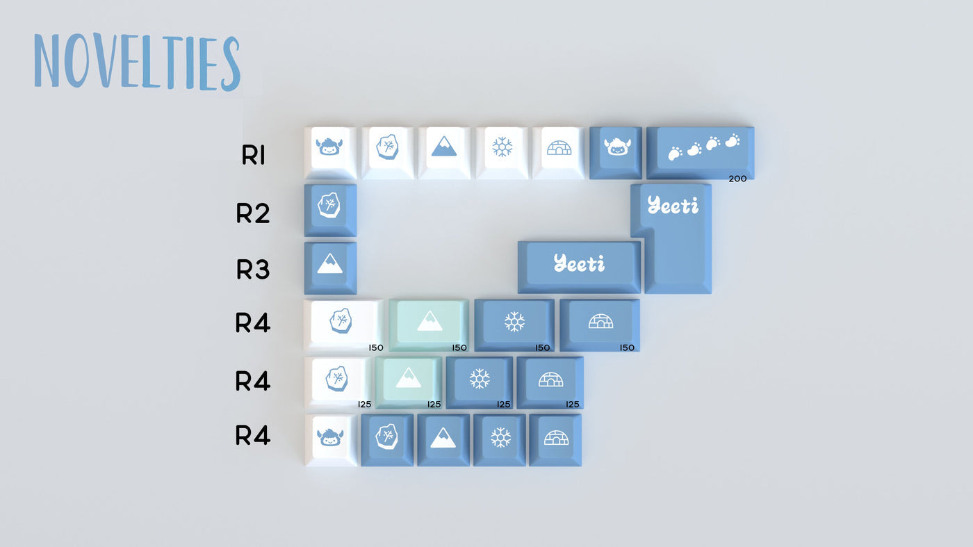 Apos Audio GMK Keycaps GMK Yeeti Keycap Set