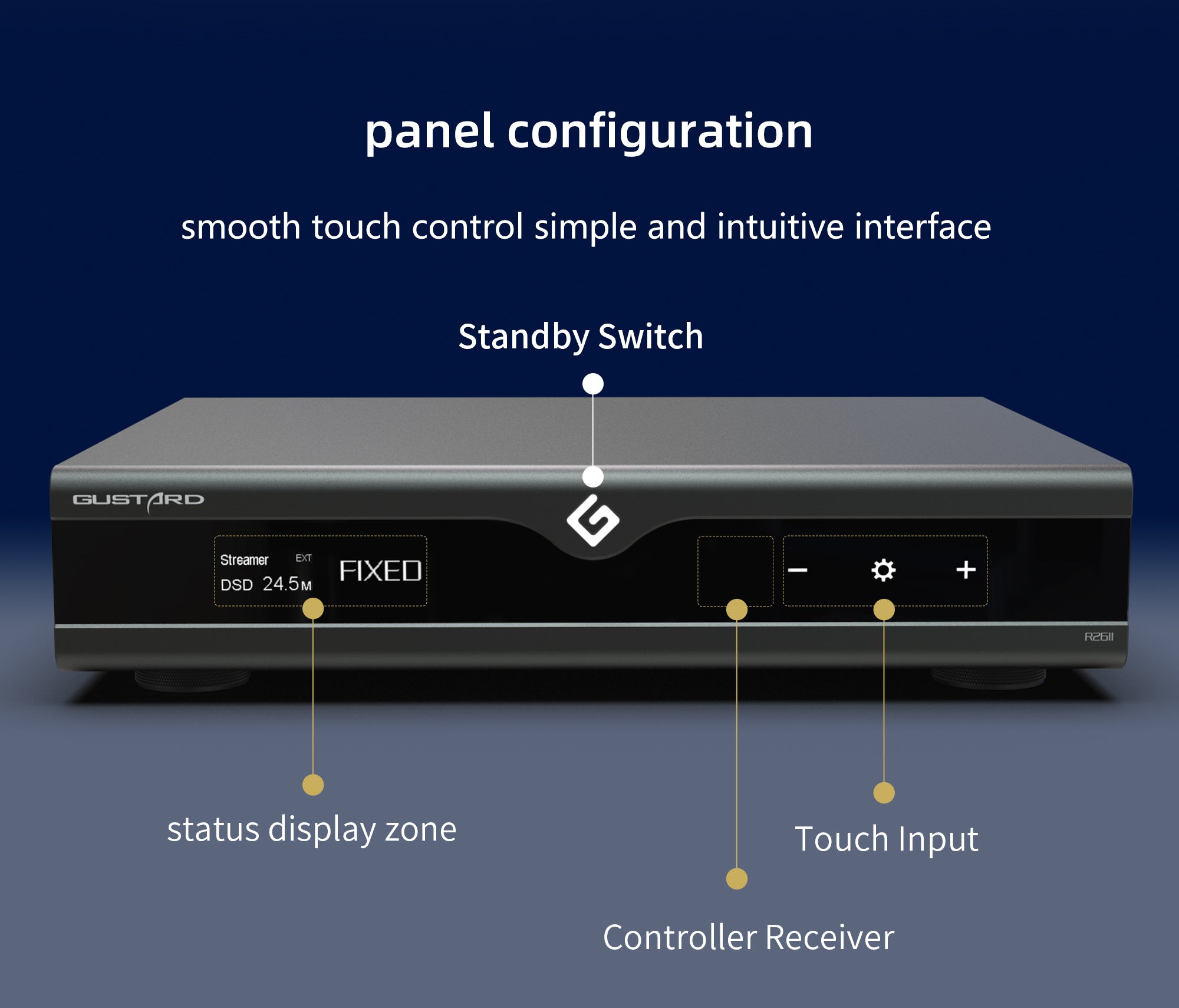 Apos Audio Gustard DAC (Digital-to-Analog Converter) GUSTARD DAC-R26II Network Streaming R2R DAC
