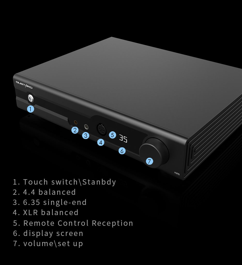 Apos Audio Gustard DAC (Digital-to-Analog Converter) GUSTARD H26 Fully-balanced Class-A Amplifier and Preamplifier