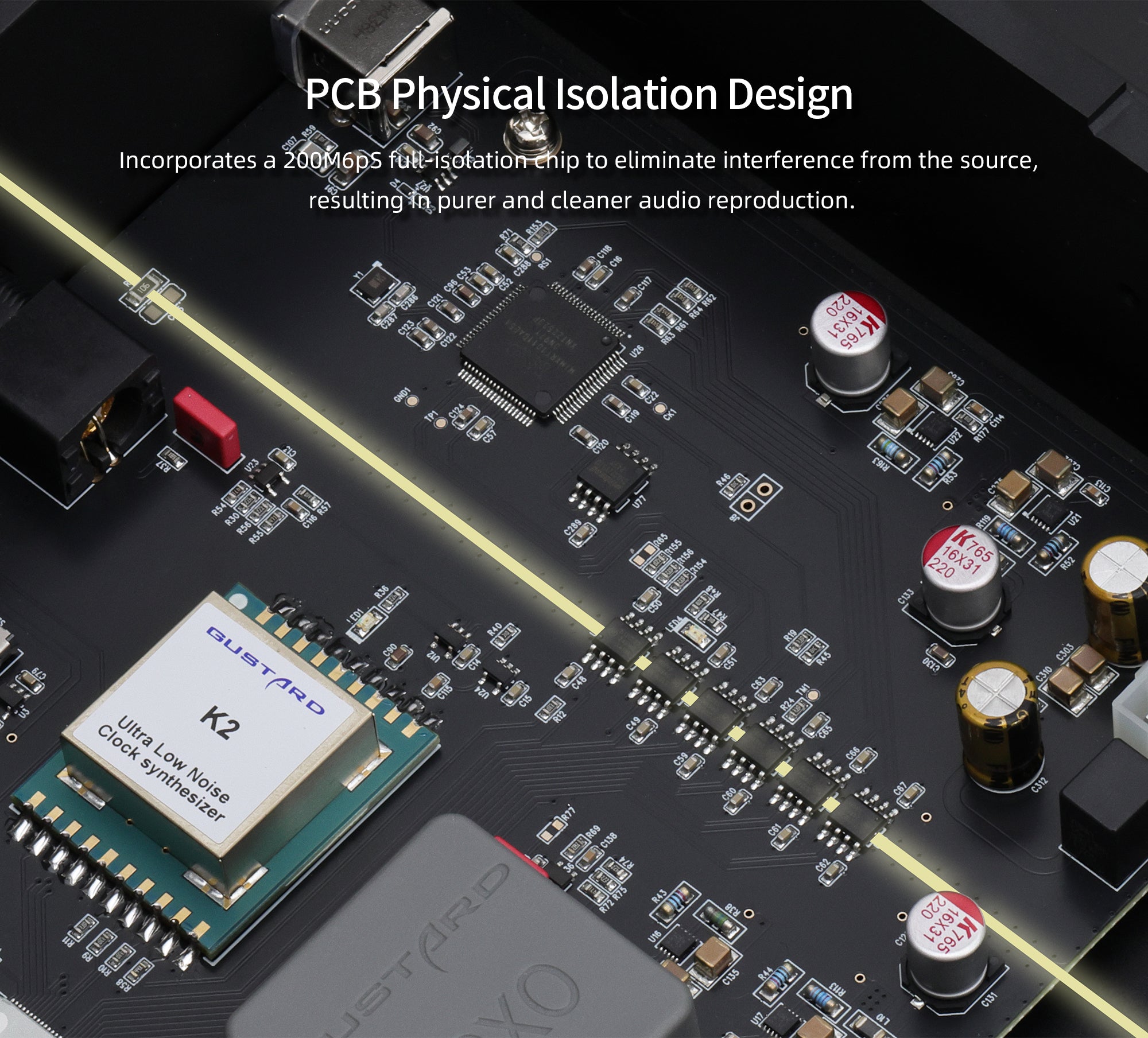Apos Audio Gustard Digital-to-Digital Converter GUSTARD U26 USB Digital Interface