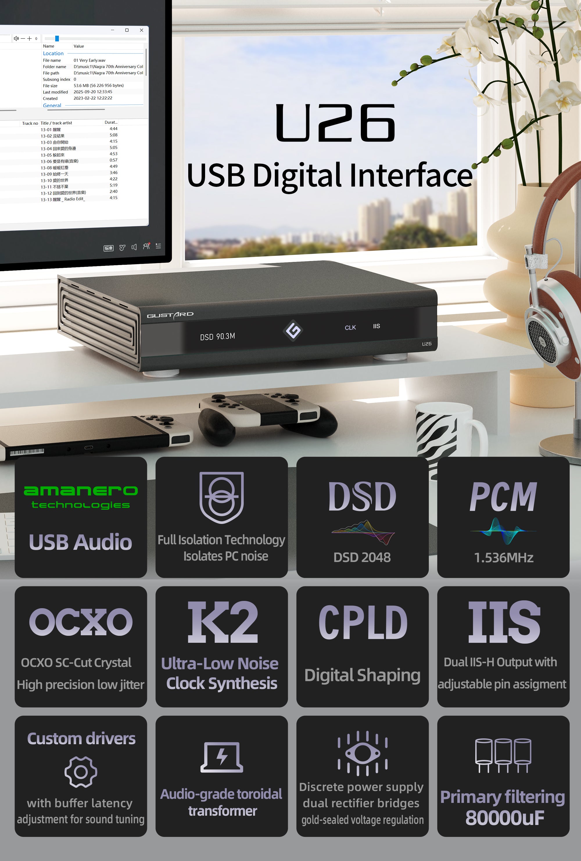 Apos Audio Gustard Digital-to-Digital Converter GUSTARD U26 USB Digital Interface