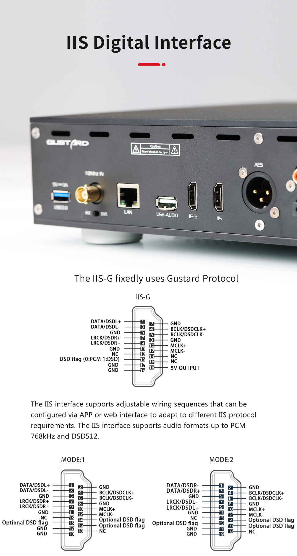 Apos Audio Gustard Streaming Media Player GUSTARD S26 Music Server