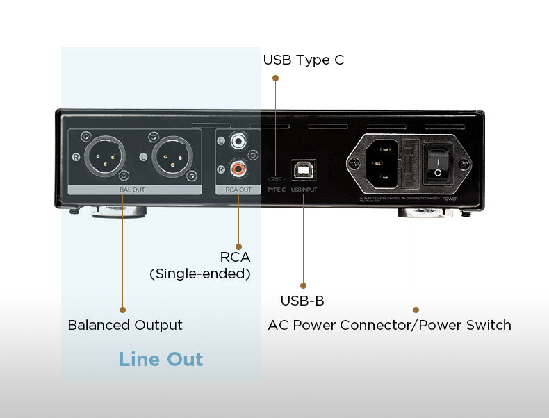 Apos Audio HIFIMAN Headphone DAC/Amp HIFIMAN EF400 Desktop DAC/Amp (Apos Certified) Like New