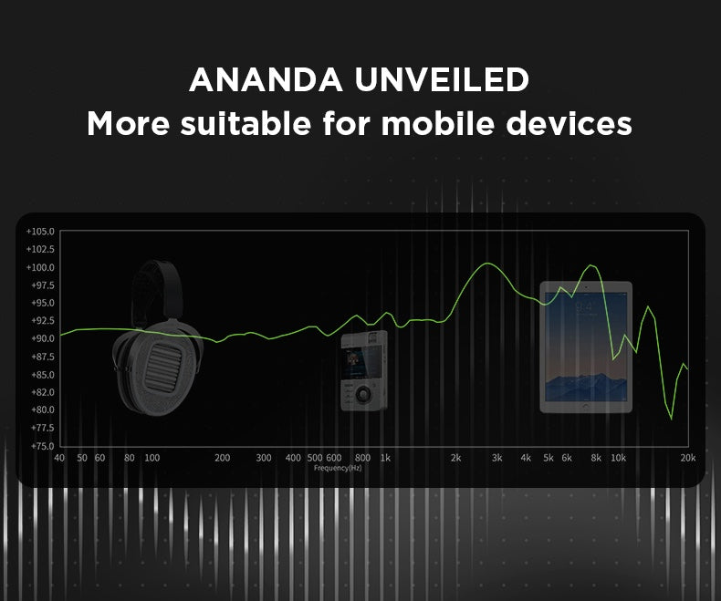 Apos Audio HIFIMAN Headphone HIFIMAN Ananda Unveiled Planar Magnetic Headphones