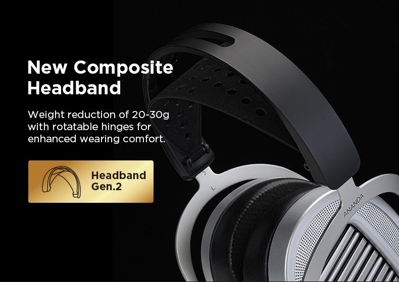 Apos Audio HIFIMAN Headphone HIFIMAN Ananda Unveiled Planar Magnetic Headphones