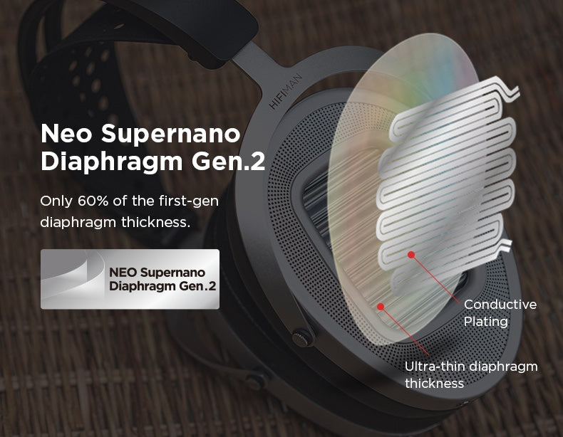 Apos Audio HIFIMAN Headphone HIFIMAN Ananda Unveiled Planar Magnetic Headphones