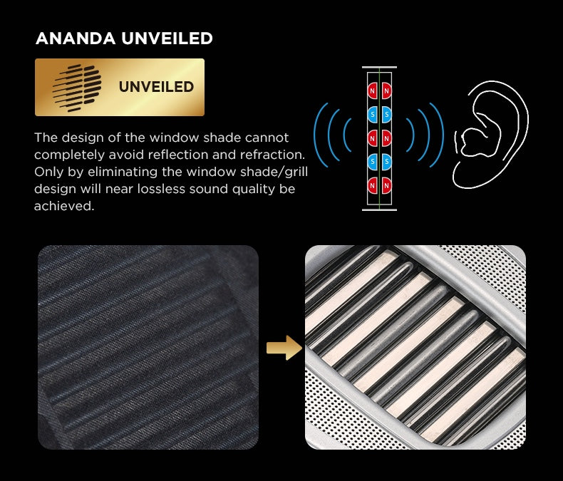 Apos Audio HIFIMAN Headphone HIFIMAN Ananda Unveiled Planar Magnetic Headphones