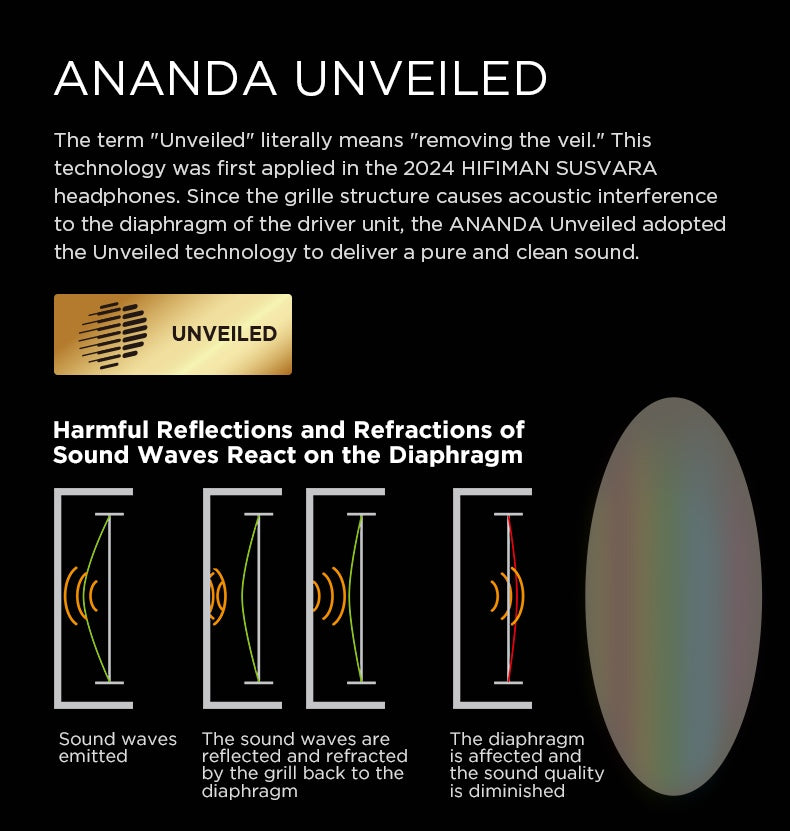 Apos Audio HIFIMAN Headphone HIFIMAN Ananda Unveiled Planar Magnetic Headphones
