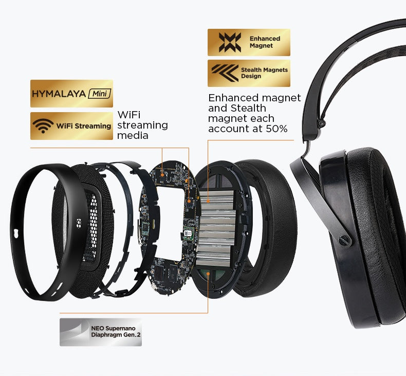 Apos Audio HIFIMAN Headphone HIFIMAN Arya Wifi Planar Magnetic Wireless Headphones