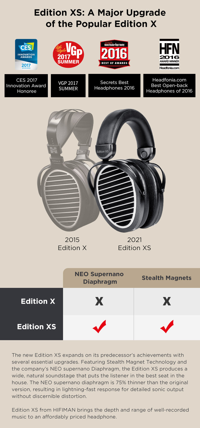 Apos Audio HIFIMAN Headphone HIFIMAN Edition XS Planar Magnetic Headphone (Apos Certified) Edition XS - Like New