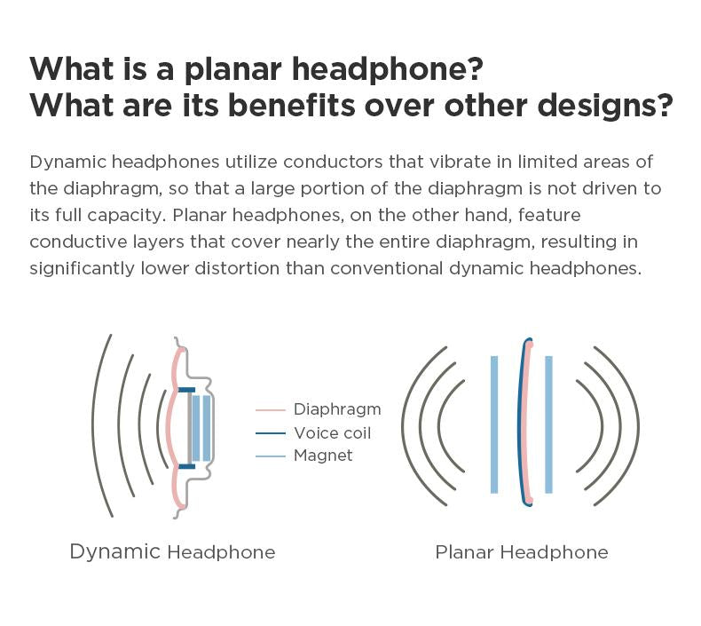 Apos Audio HIFIMAN Headphone HiFiMAN HE400se Open-back Planar Headphone (Apos Certified) HE400se - Like New