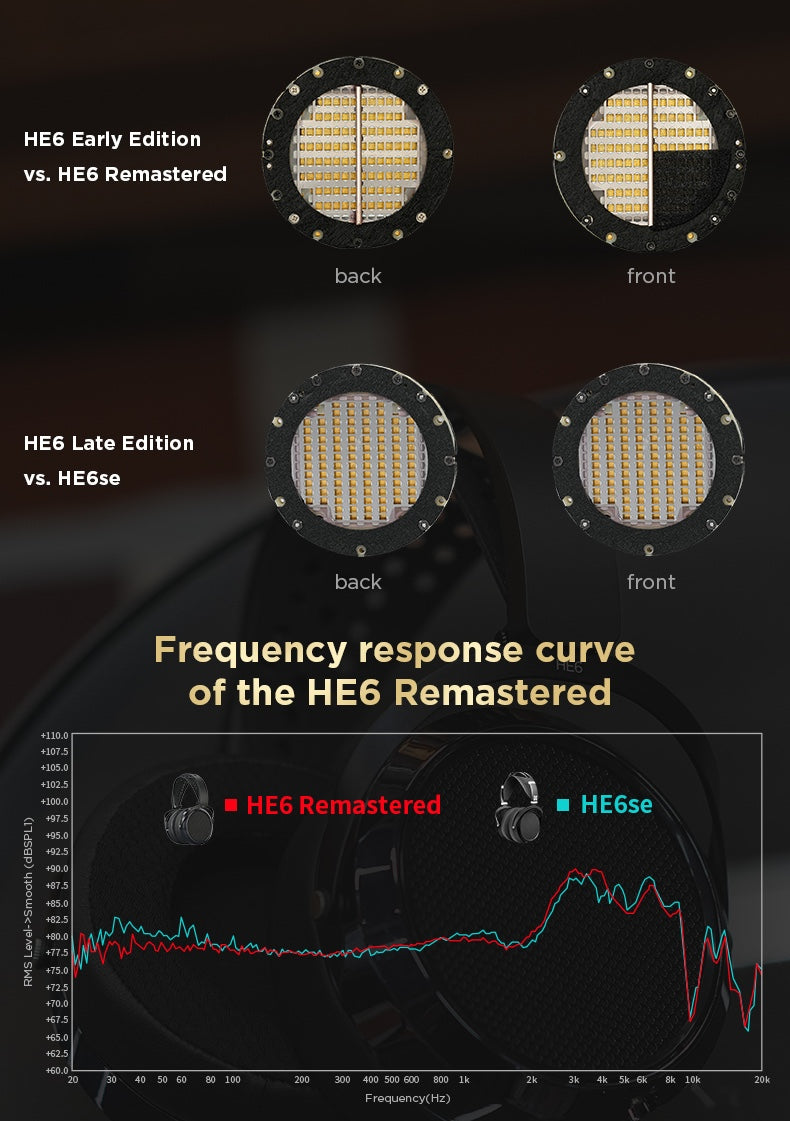 Apos Audio HIFIMAN Headphone HIFIMAN HE6 Remastered Planar Magnetic Headphones