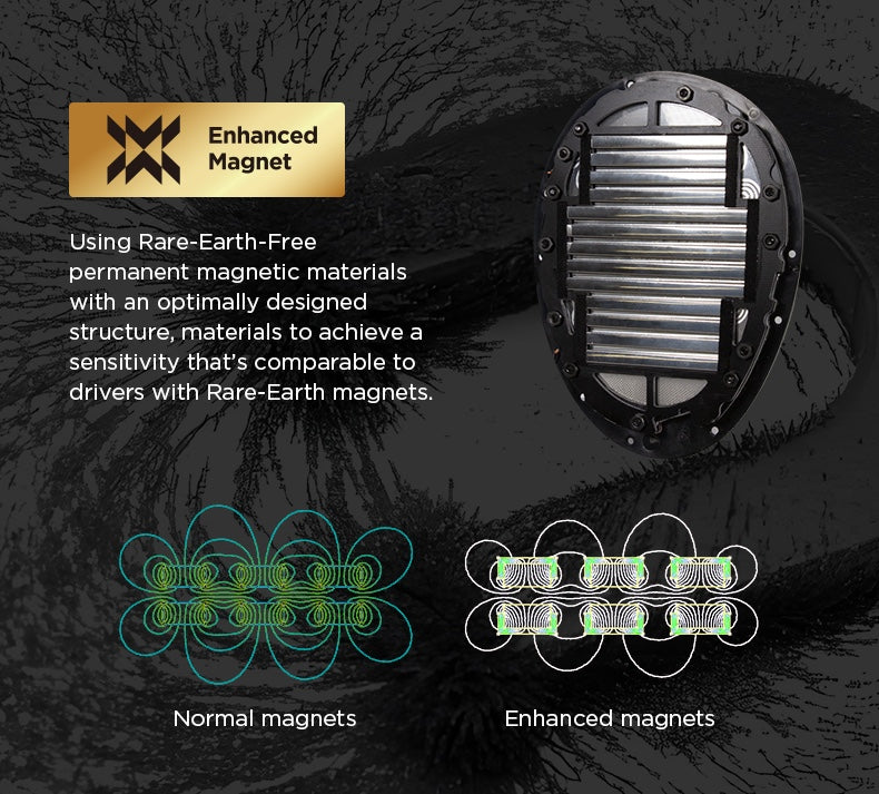 Apos Audio HIFIMAN Headphone HIFIMAN HE600 Planar Magnetic Headphones