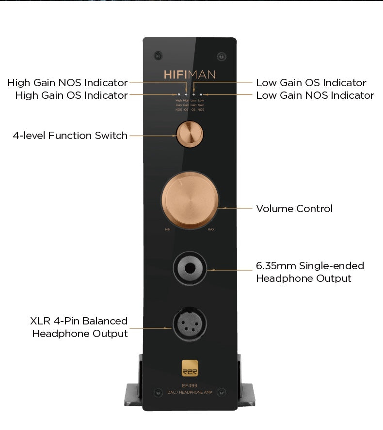 Apos Audio HIFIMAN HIFIMAN EF499 DAC/Amp