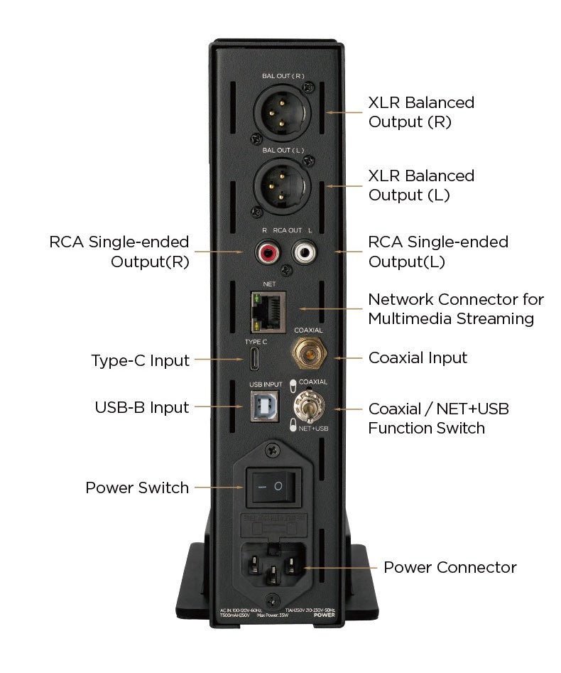 Apos Audio HIFIMAN HIFIMAN EF499 DAC/Amp