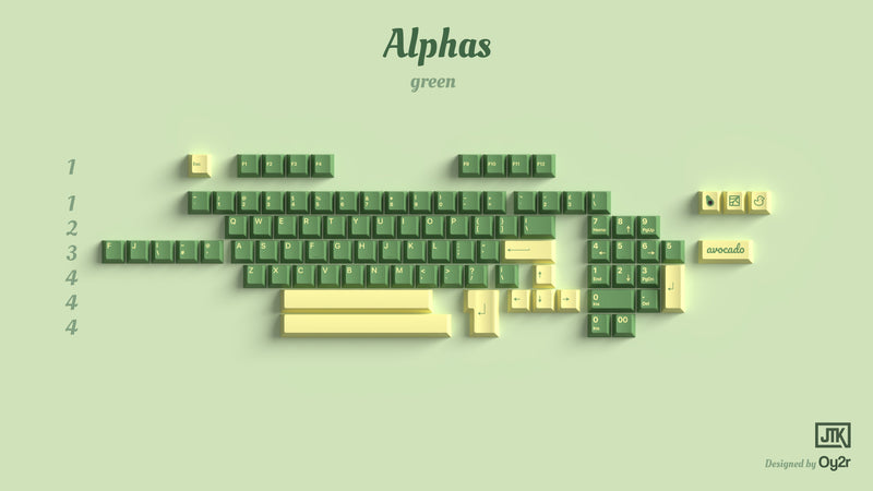 Apos Audio JTK Keycaps JTK Avocado Keycap Set