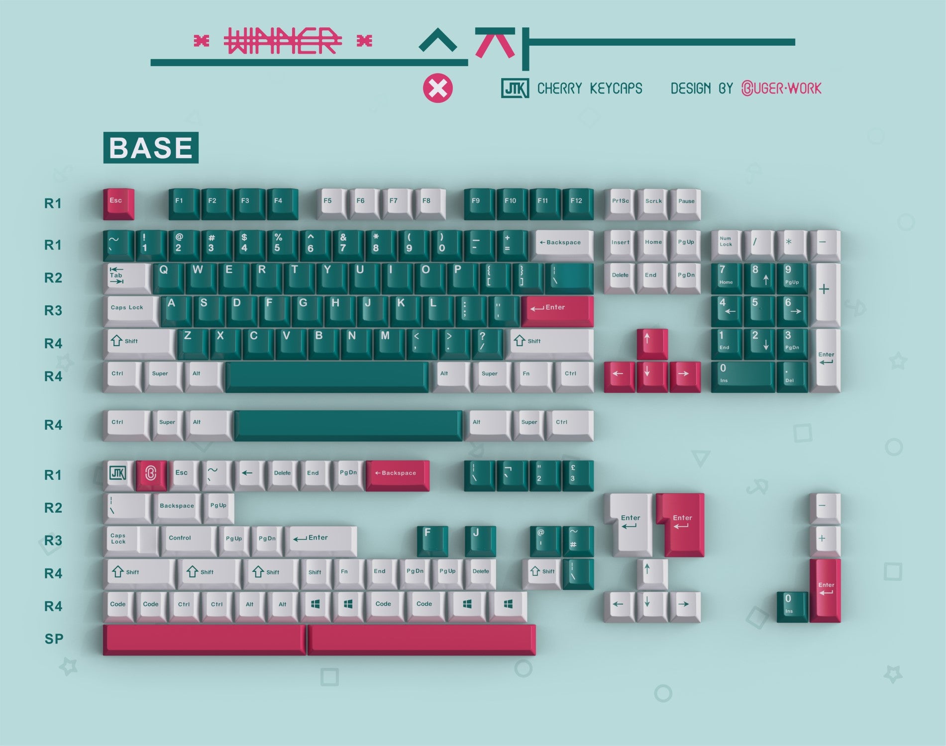 Apos Audio JTK Keycaps JTK Winner Keycap Set