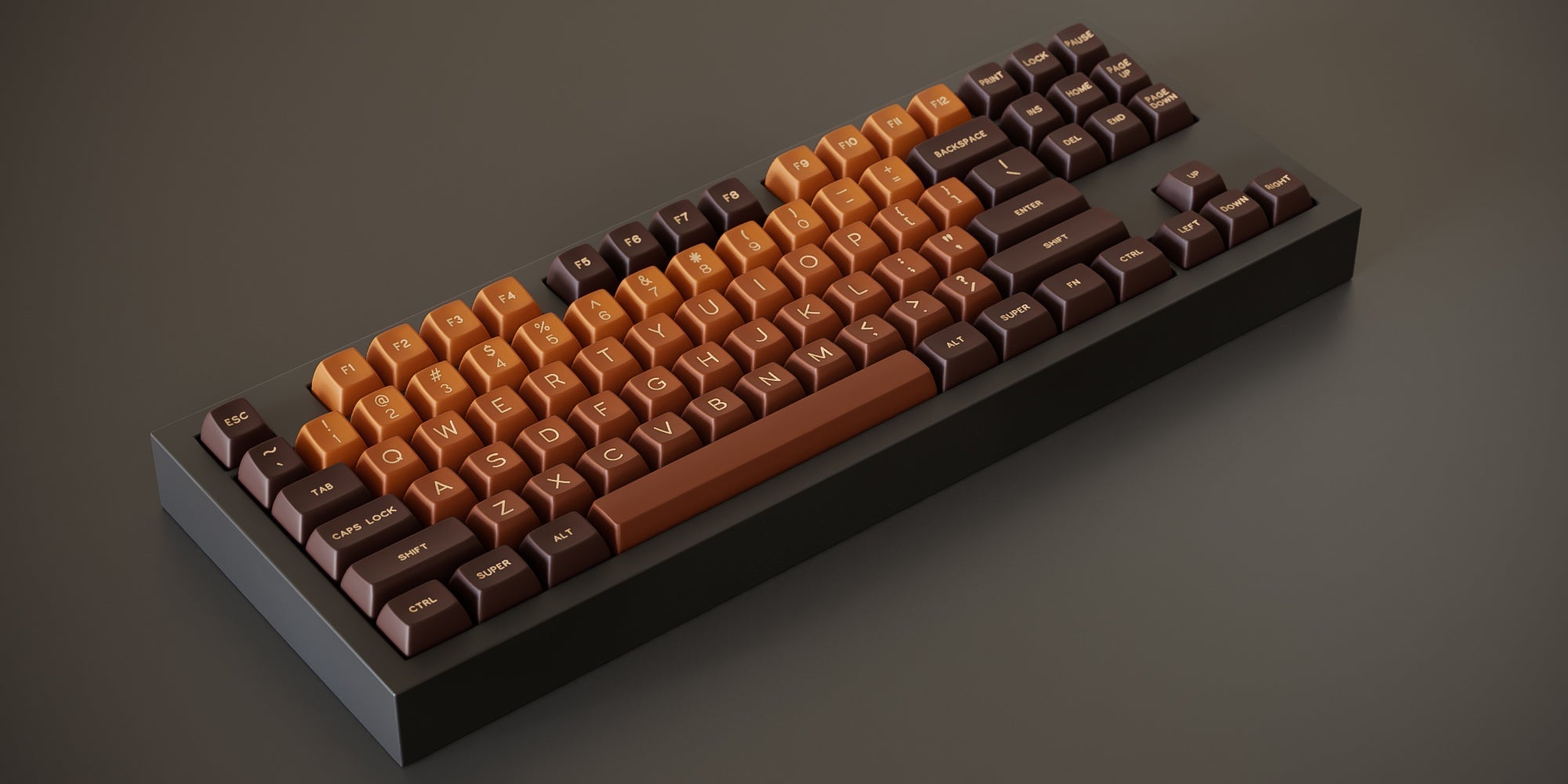 SA Espresso Keycap Set – Apos