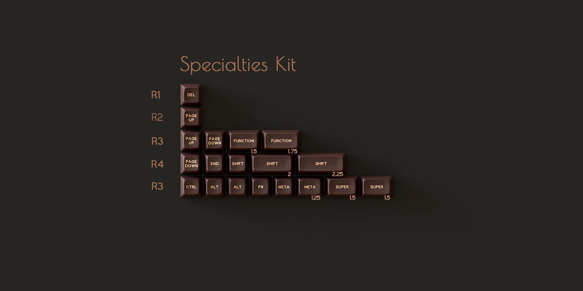 Apos Audio Kono Keycaps SA Espresso Keycap Set