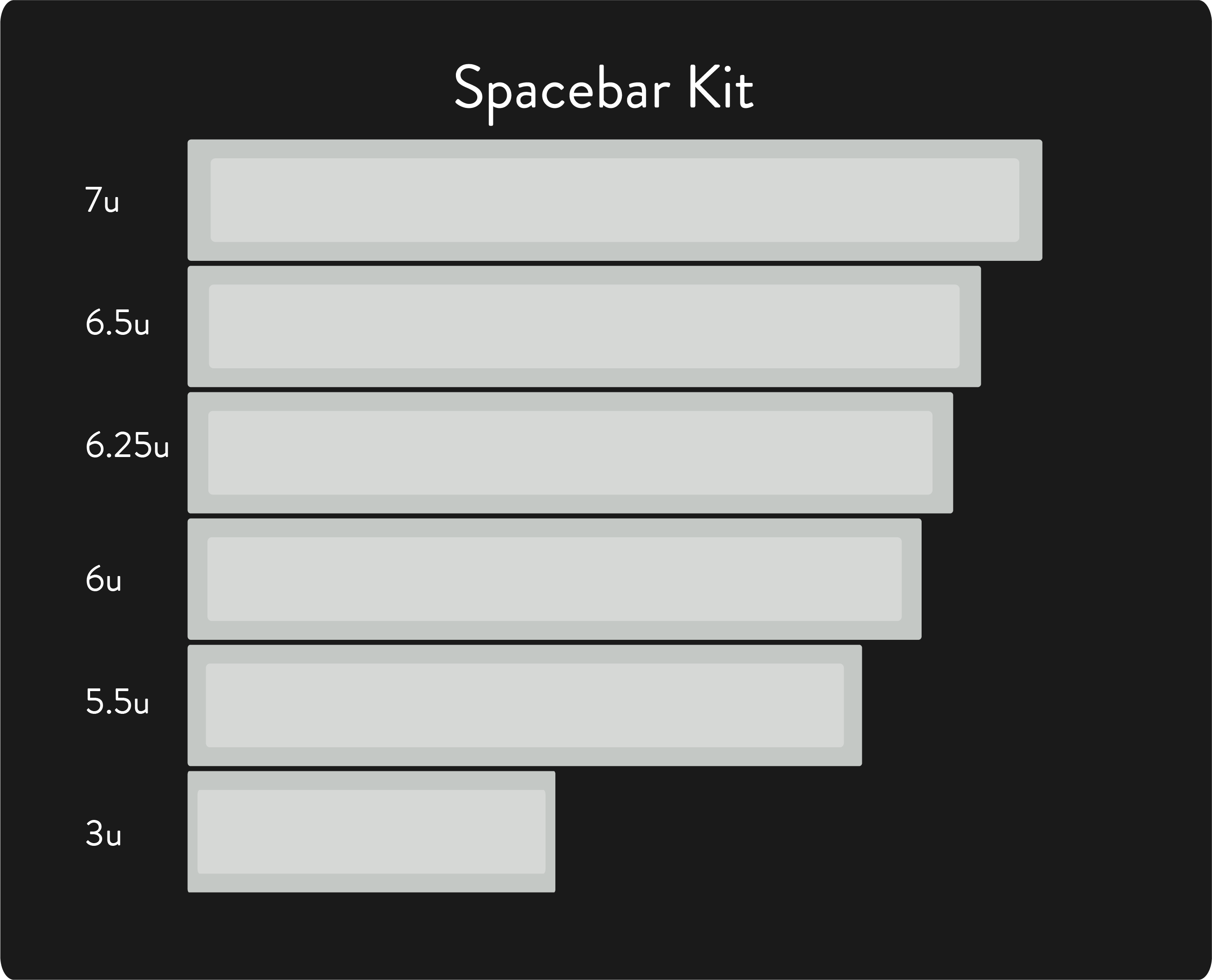 Apos Audio Kono Keycaps SA Granite Keycap Set