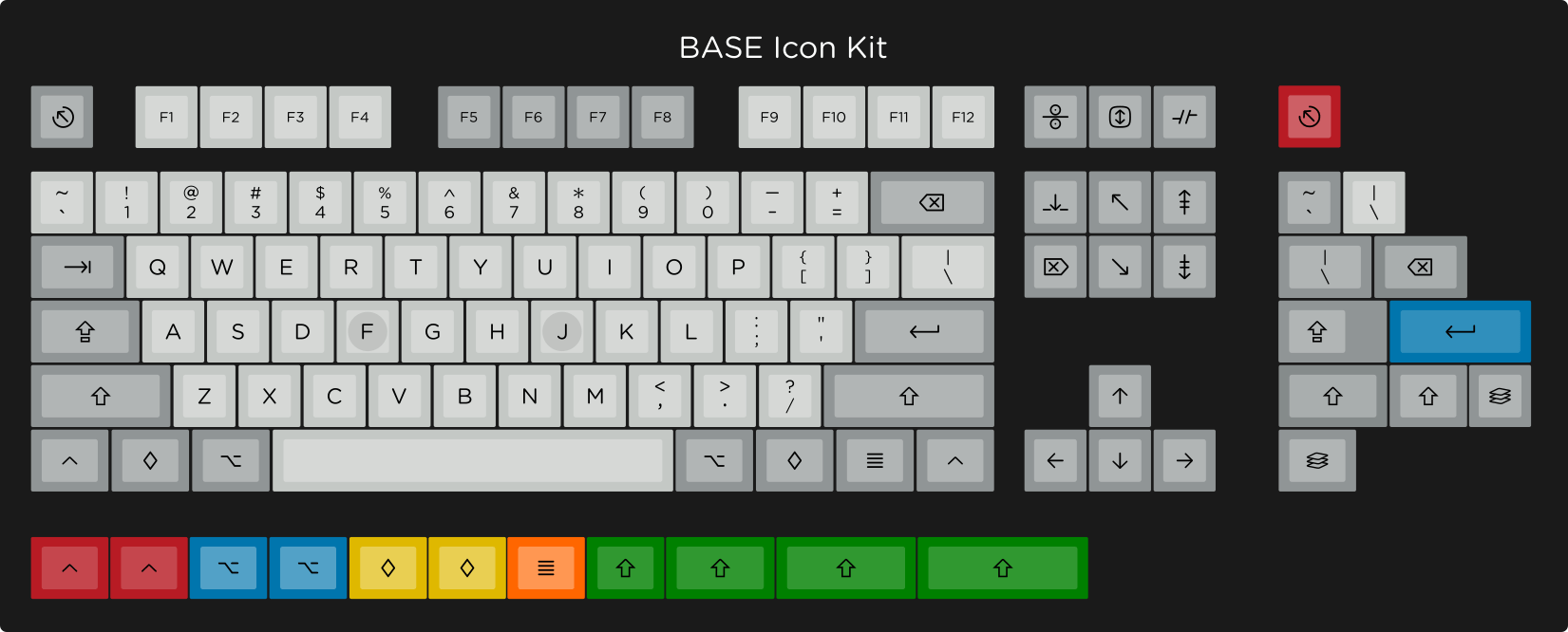 Apos Audio Kono Keycaps SA Granite Keycap Set