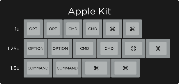 Apos Audio Kono Keycaps SA Granite Keycap Set